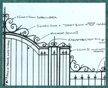 wrought iron gate details