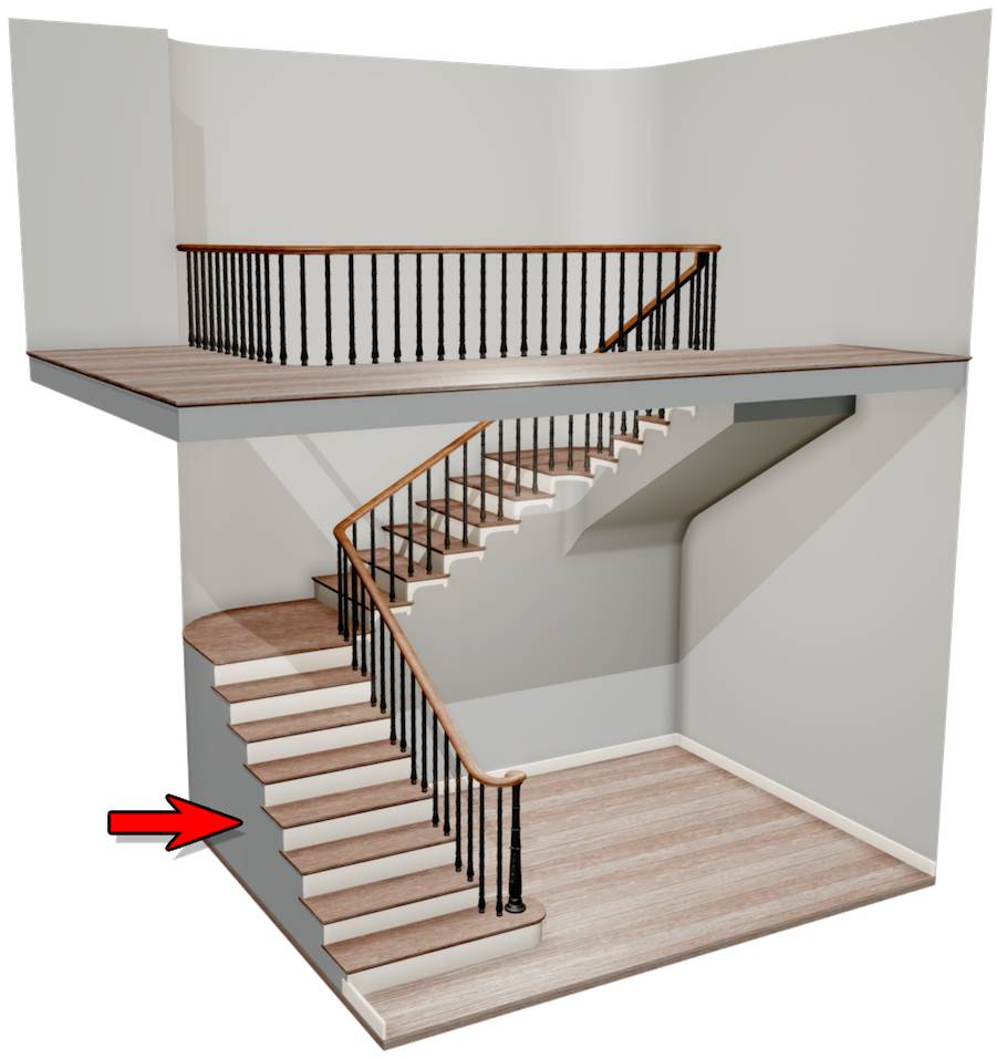 Understanding the geometry of a comfortable staircase — Practical